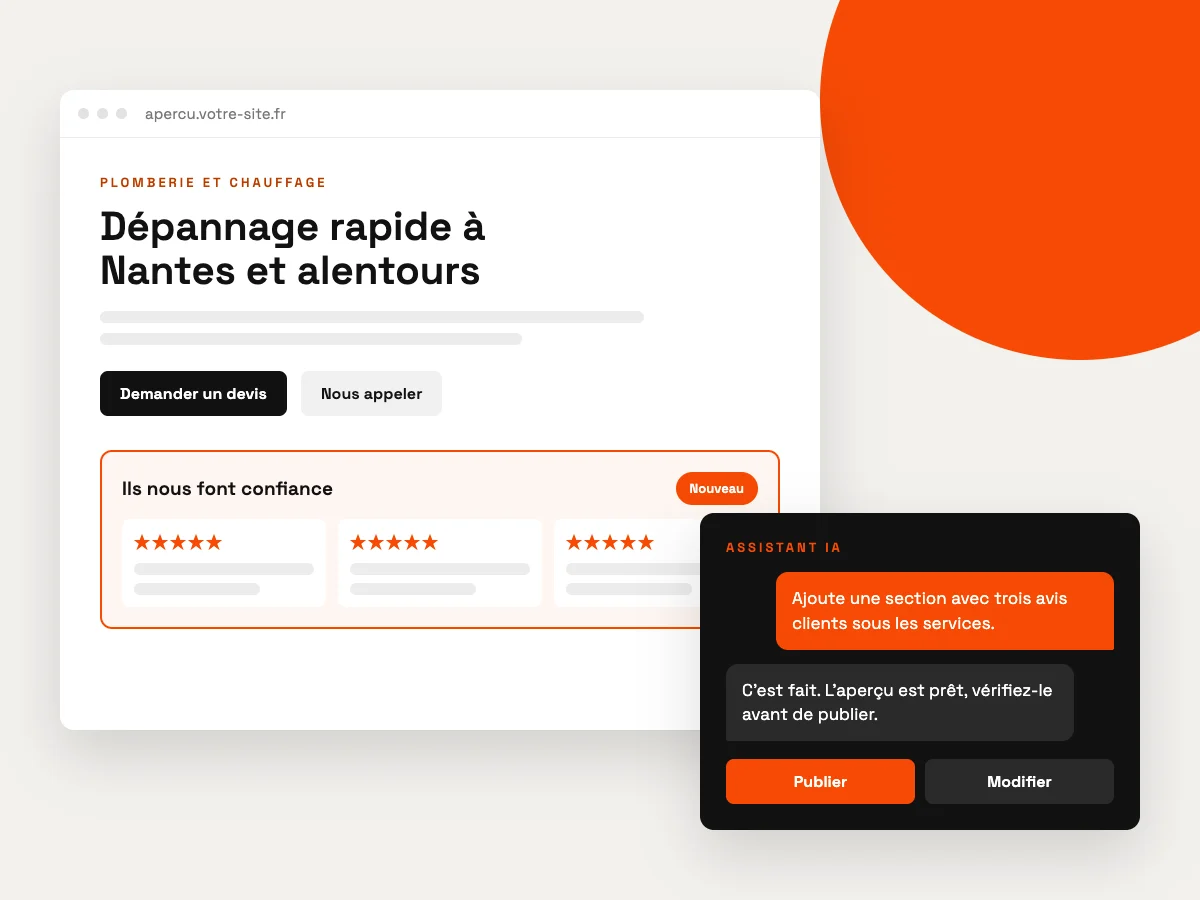Aperçu d'un site modifié par un assistant IA : la consigne « ajoute une section avec trois avis clients » et la nouvelle section, prête à publier